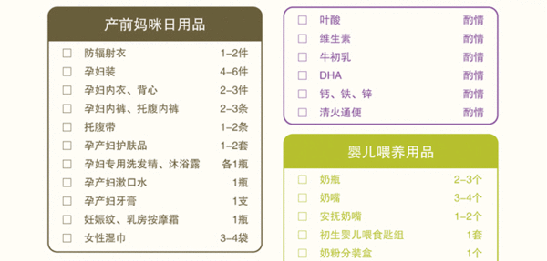 女性坐月子注意事项及护理方法大全