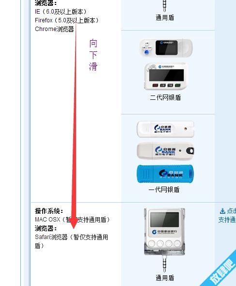 建设银行网银盾e路通使用方法